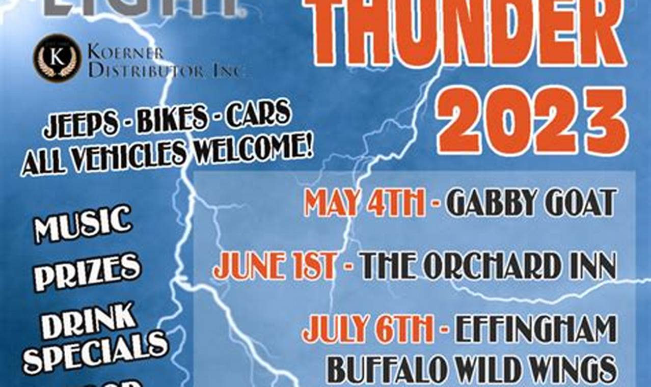 Thursday Thunder Boise 2024 Schedule