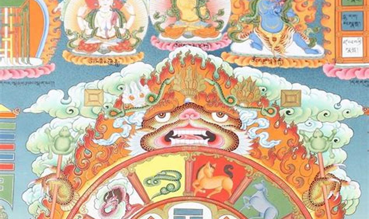 Tibetan Calendar Online