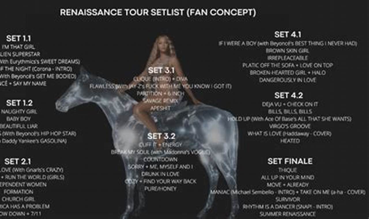 Tickets Beyonce Amsterdam 2024