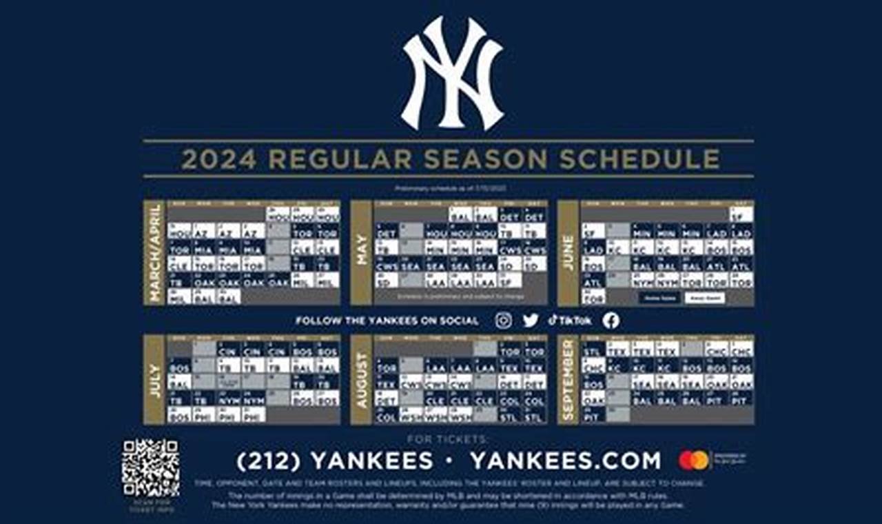 Tickets Yankees 2024