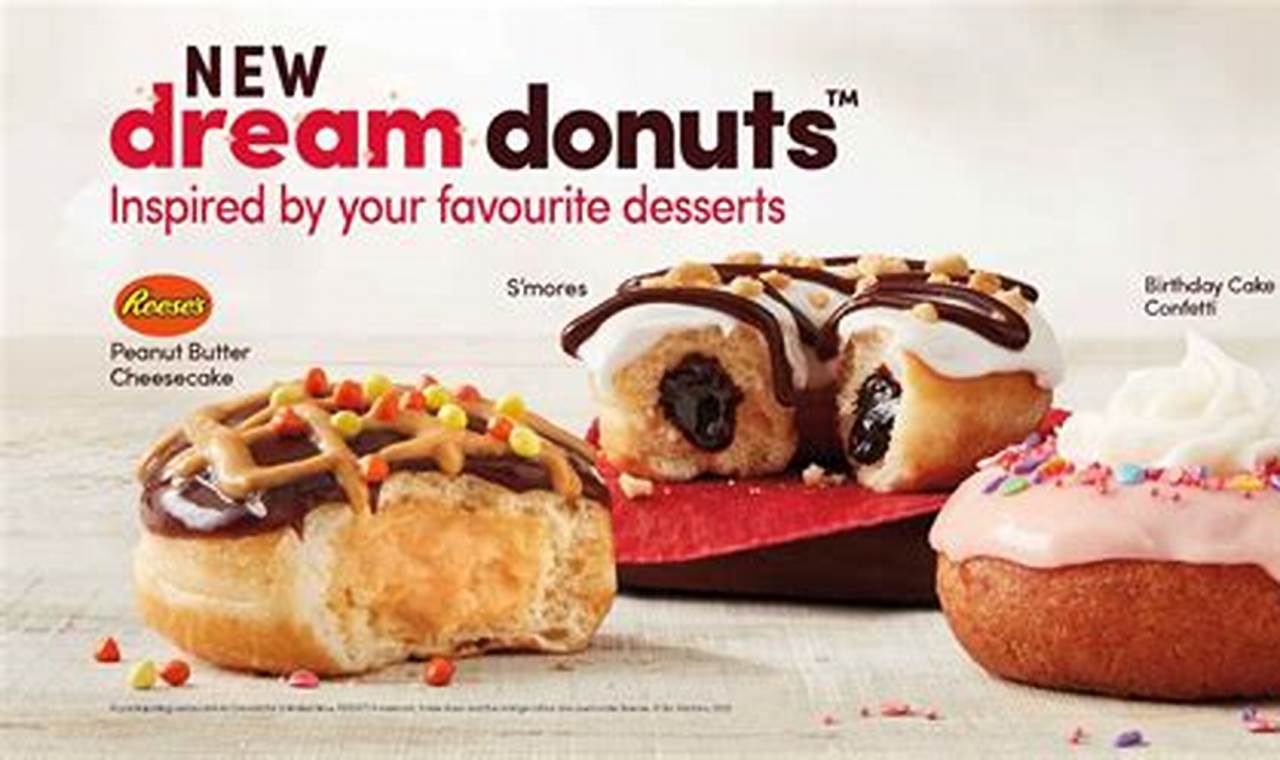 Tim Hortons Dream Donuts 2024