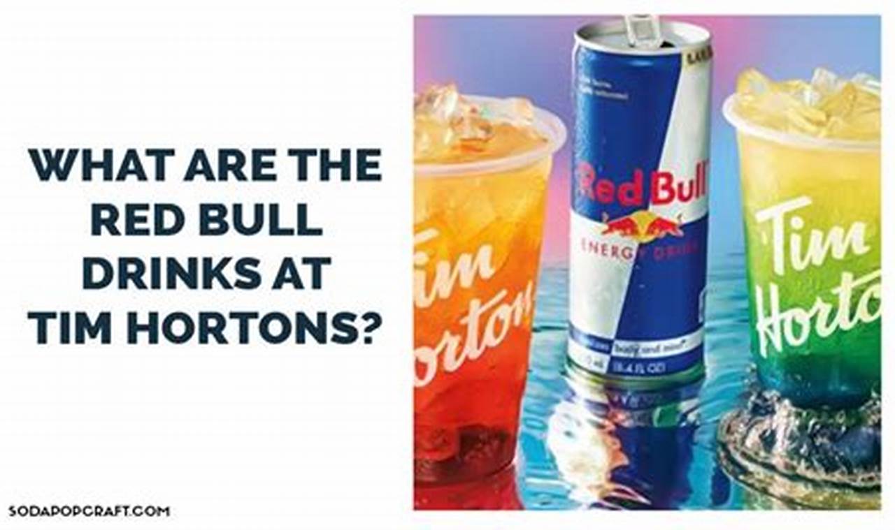 Tim Hortons Red Bull Drinks 2024