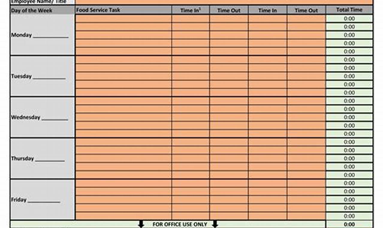 Time Study Template Excel: A Comprehensive Guide