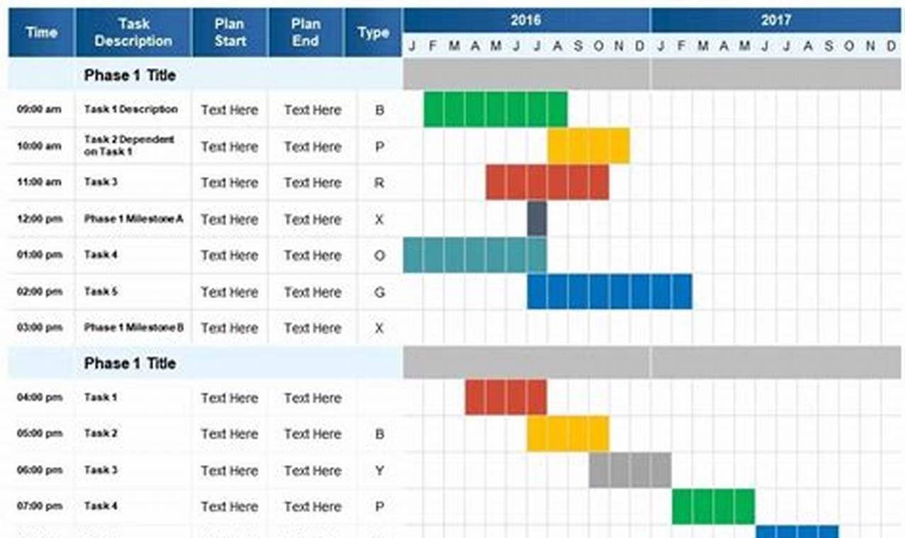 Timeline Spreadsheet Template Excel
