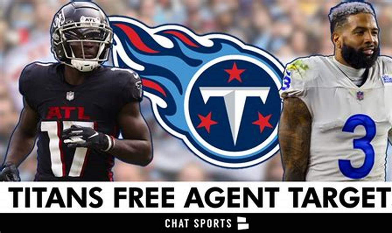 Titans Free Agent Signings 2024