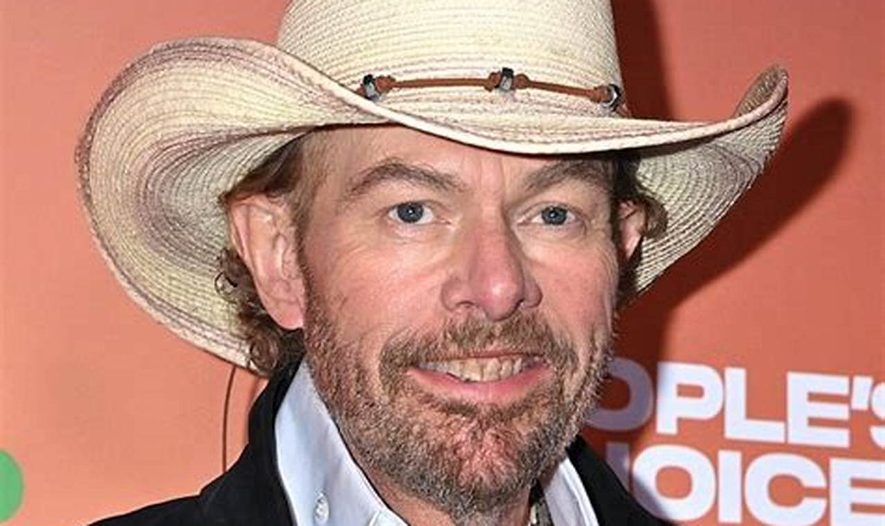 Toby Keith Concert Dates 2024