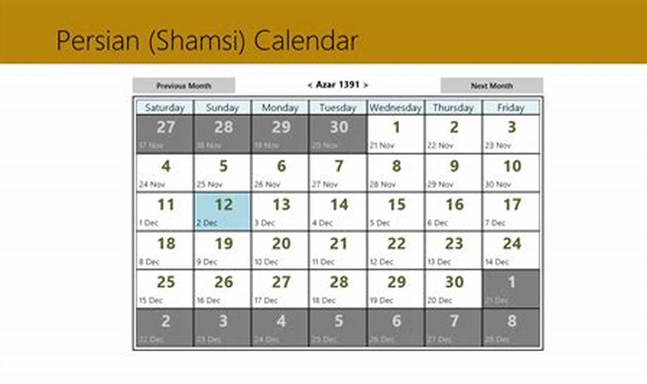 Today'S Date In Iran Calendar