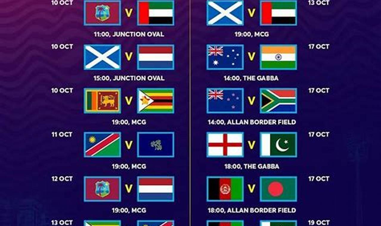 Today Match World Cup 2024