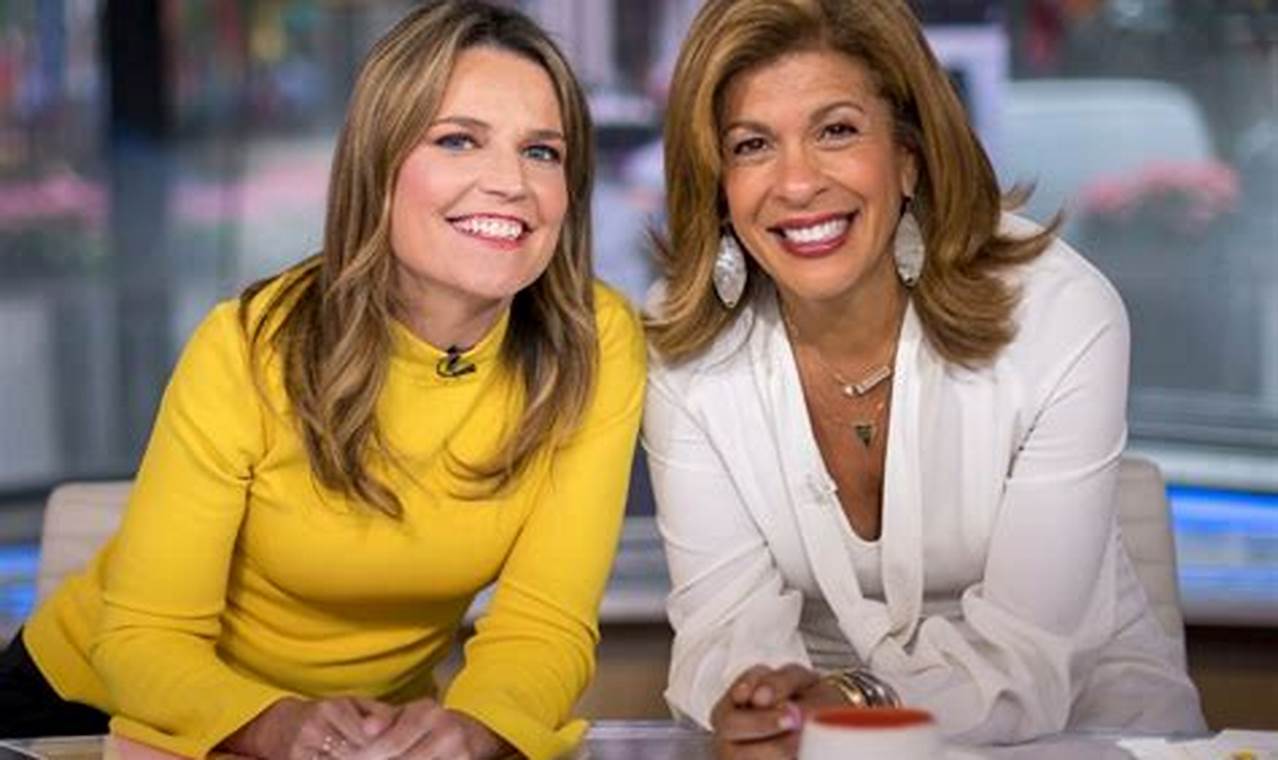 Today Show Anchors 2024