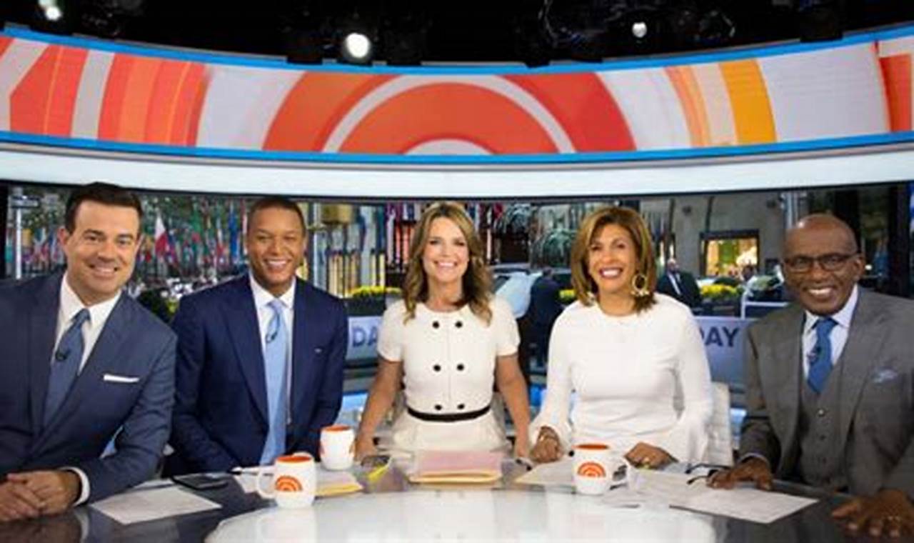 Today Show April 18 2024 Host