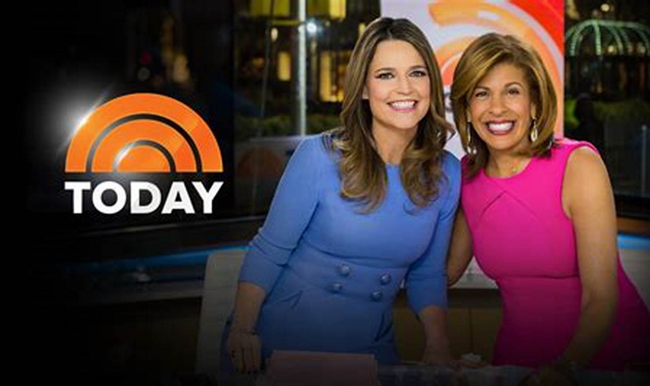 Today Show February 19 2024