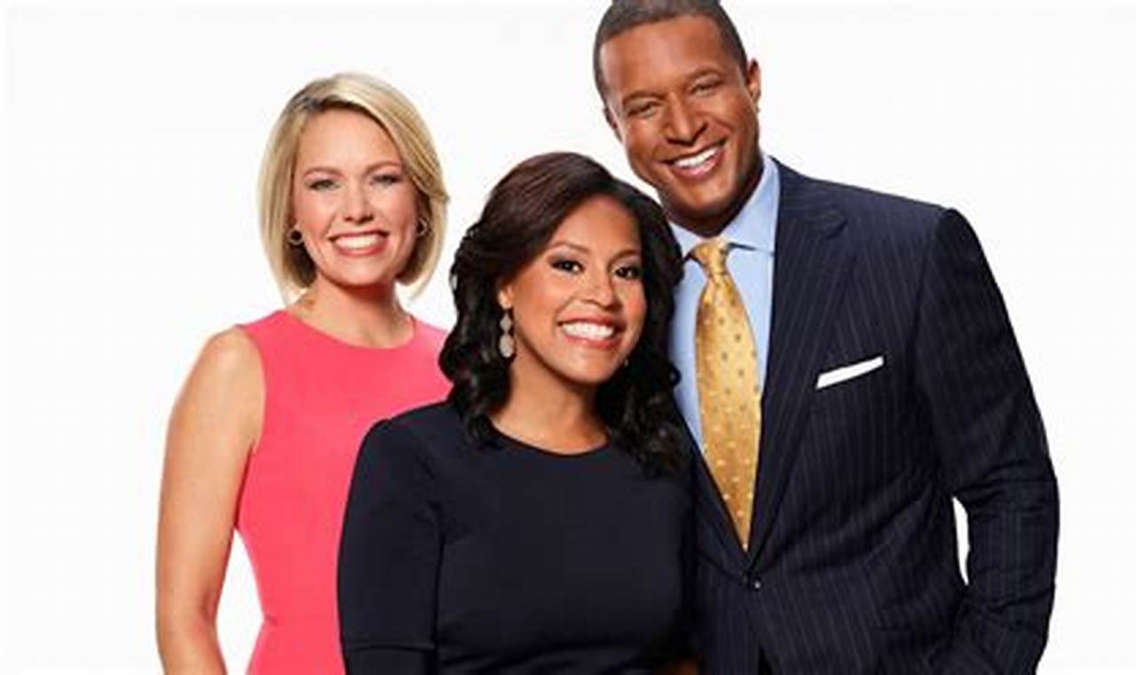 Today Show Weekend Cast 2024