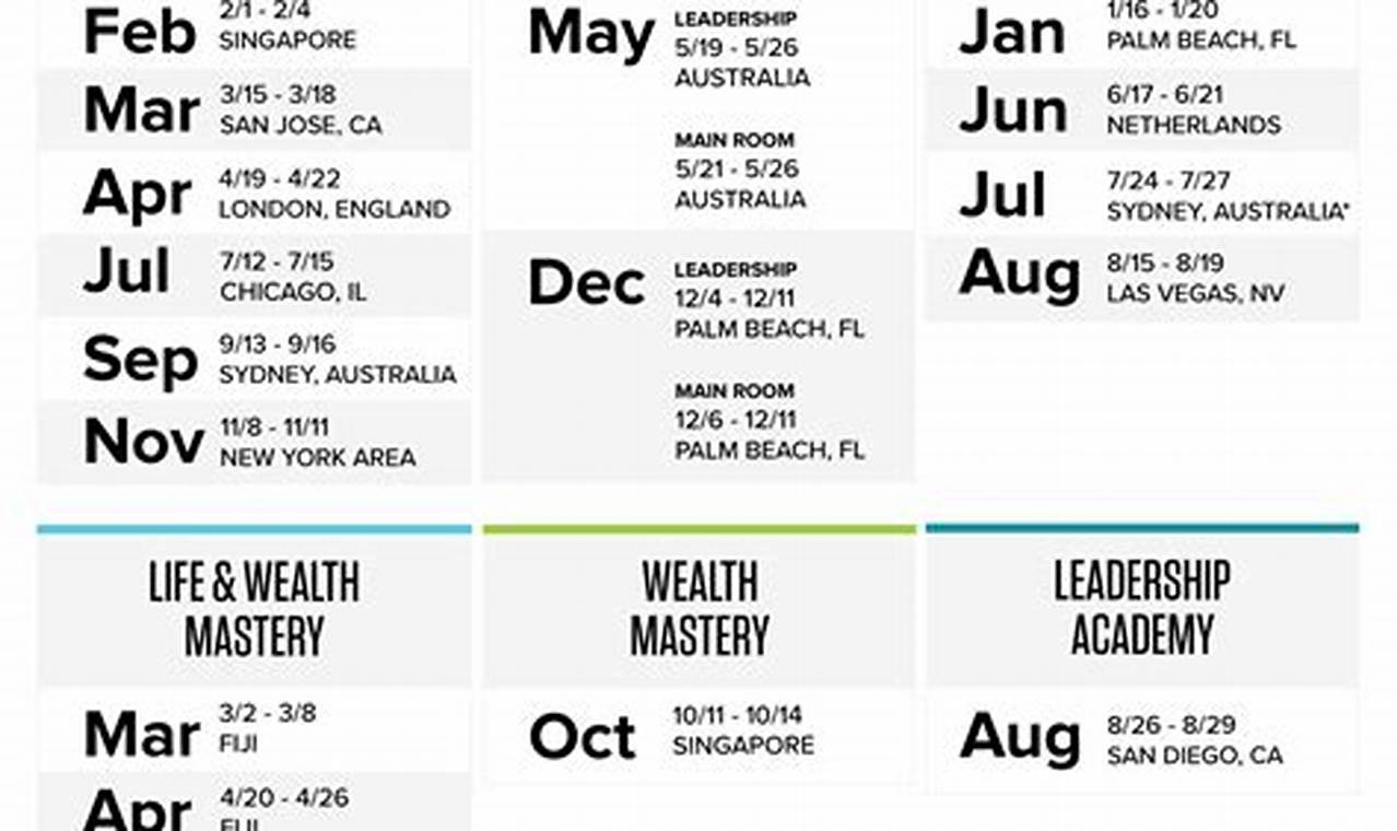 Tony Robbins Event Calendar 2024 Lok