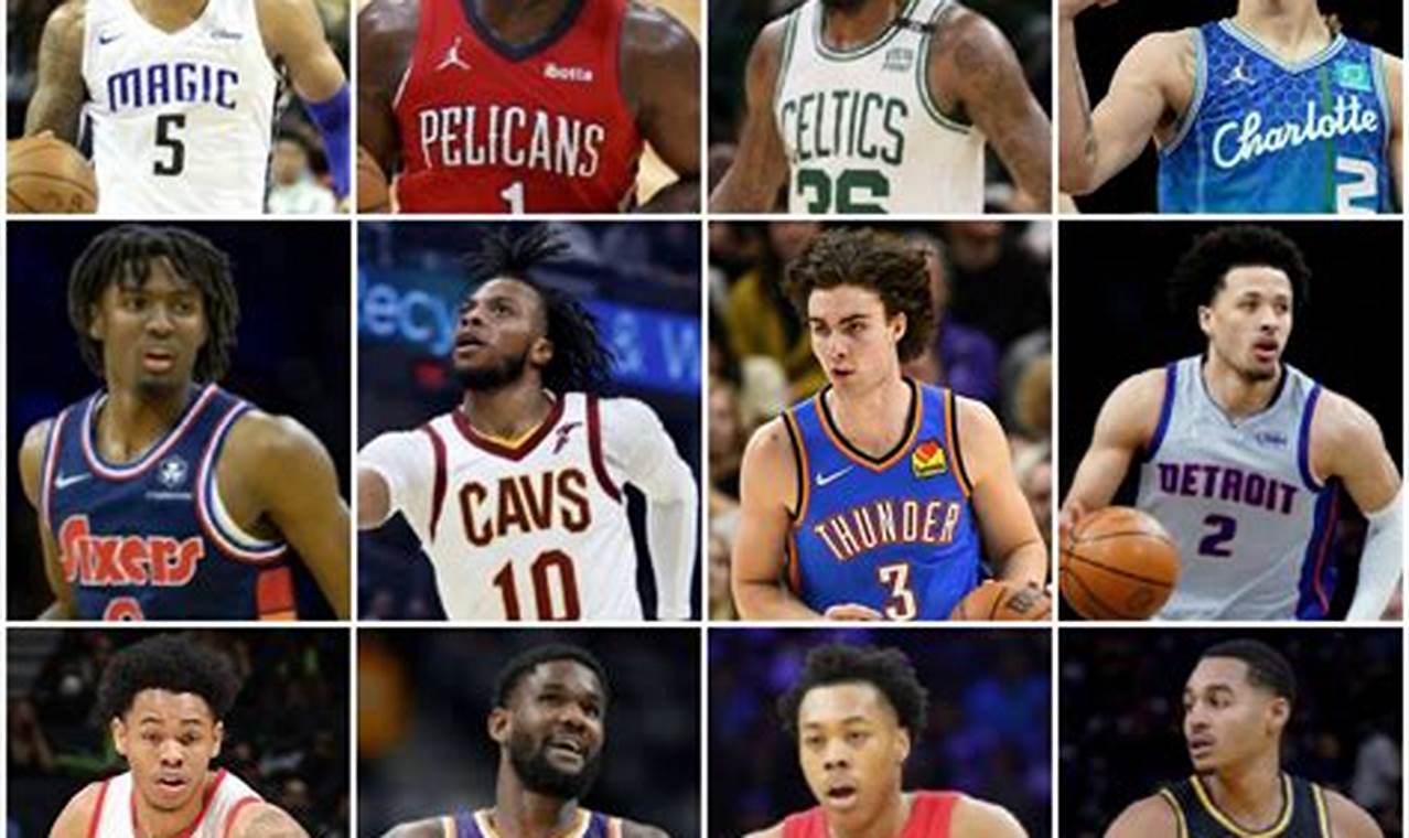 Top 10 2024 Basketball Players