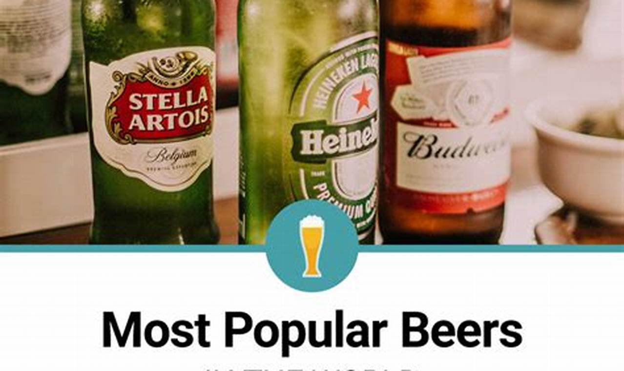 Top 10 Beers 2024