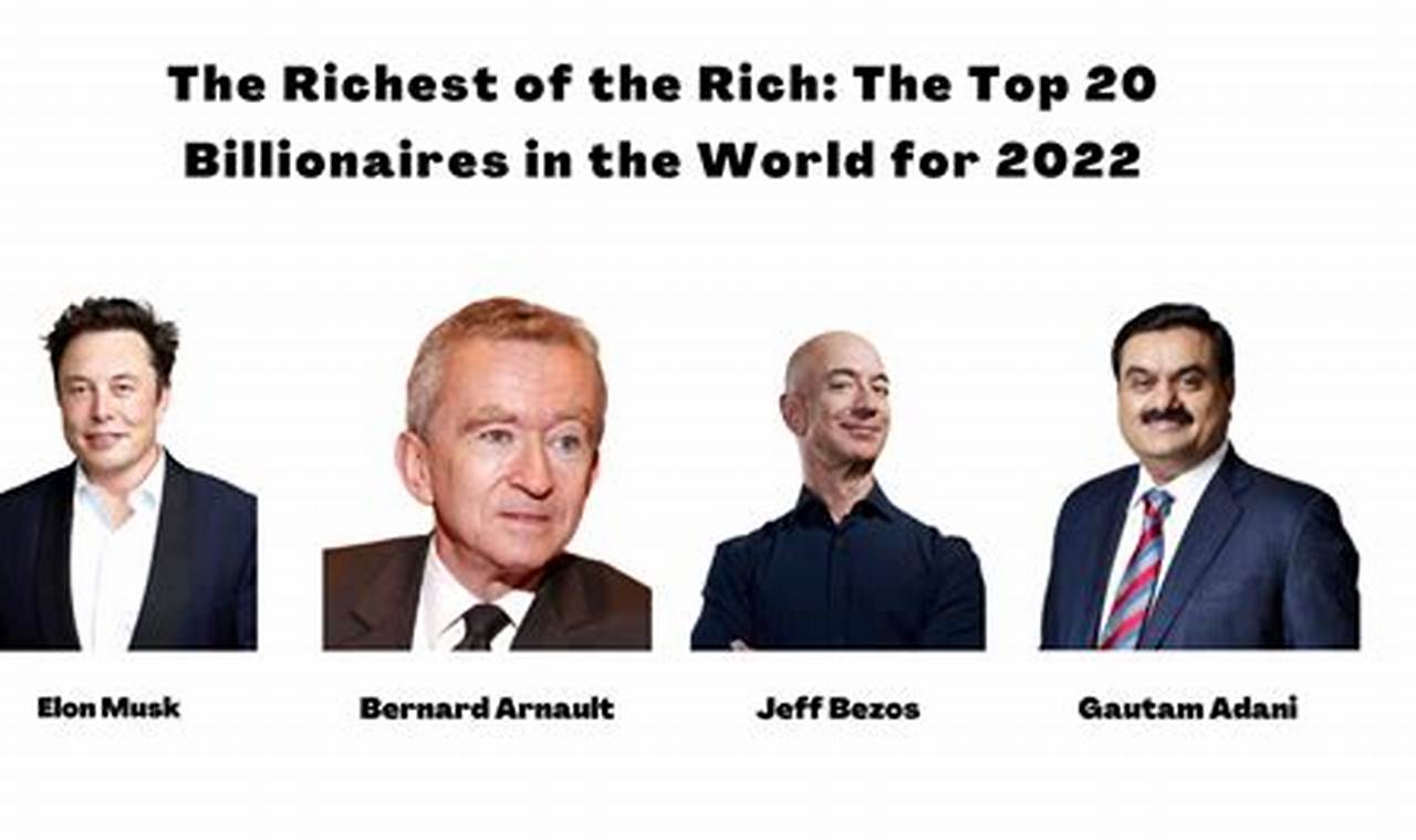 Top 10 Billionaires In The World 2024