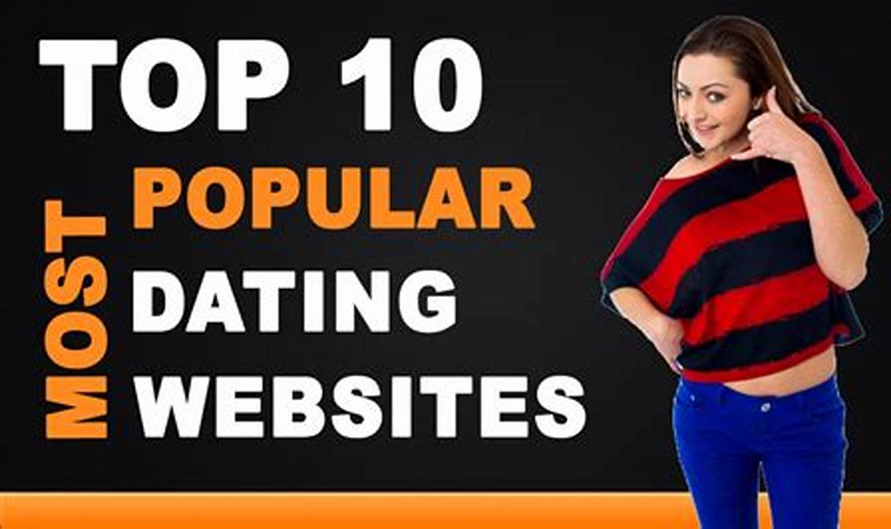 Top 10 Dating Sites 2024