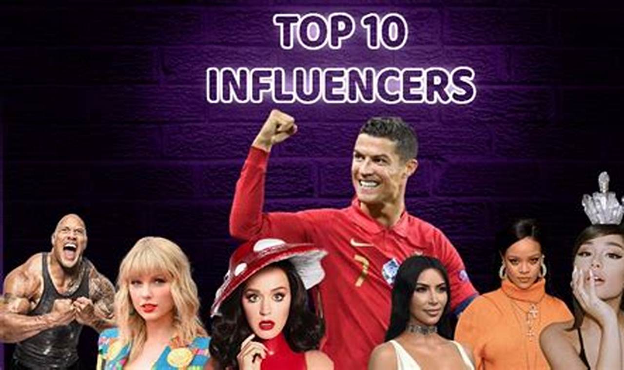 Top 10 Influencers In The World 2024