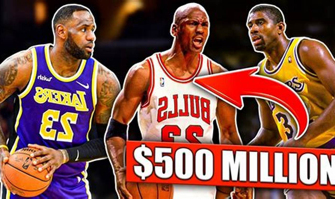 Top 10 Richest Basketball Players 2024