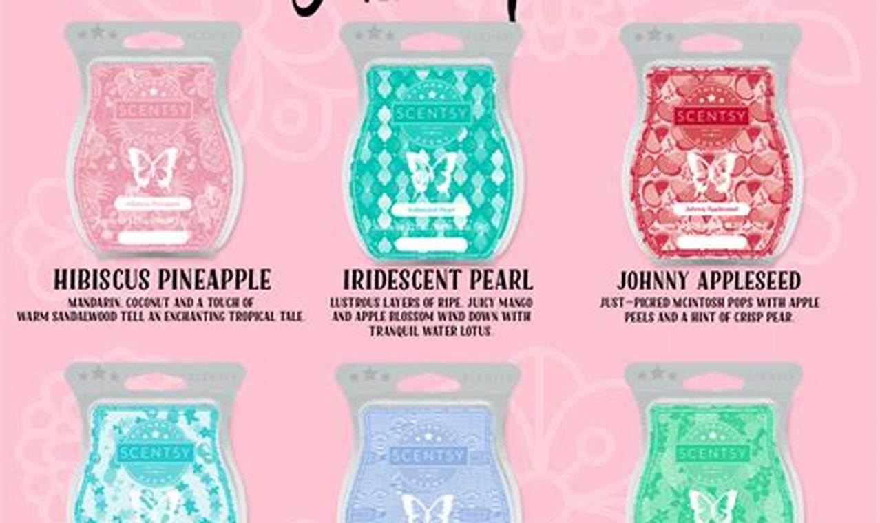 Top 10 Scentsy Scents 2024
