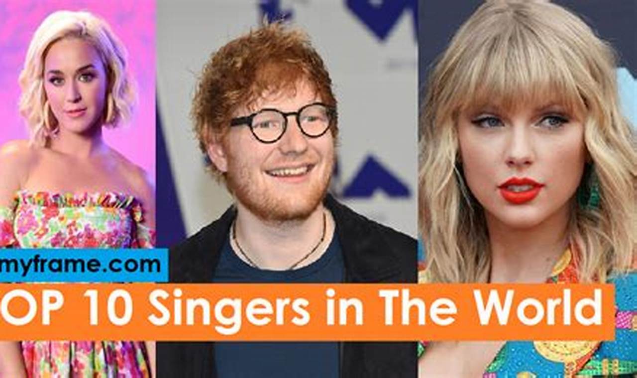 Top 10 Singers In The World 2024