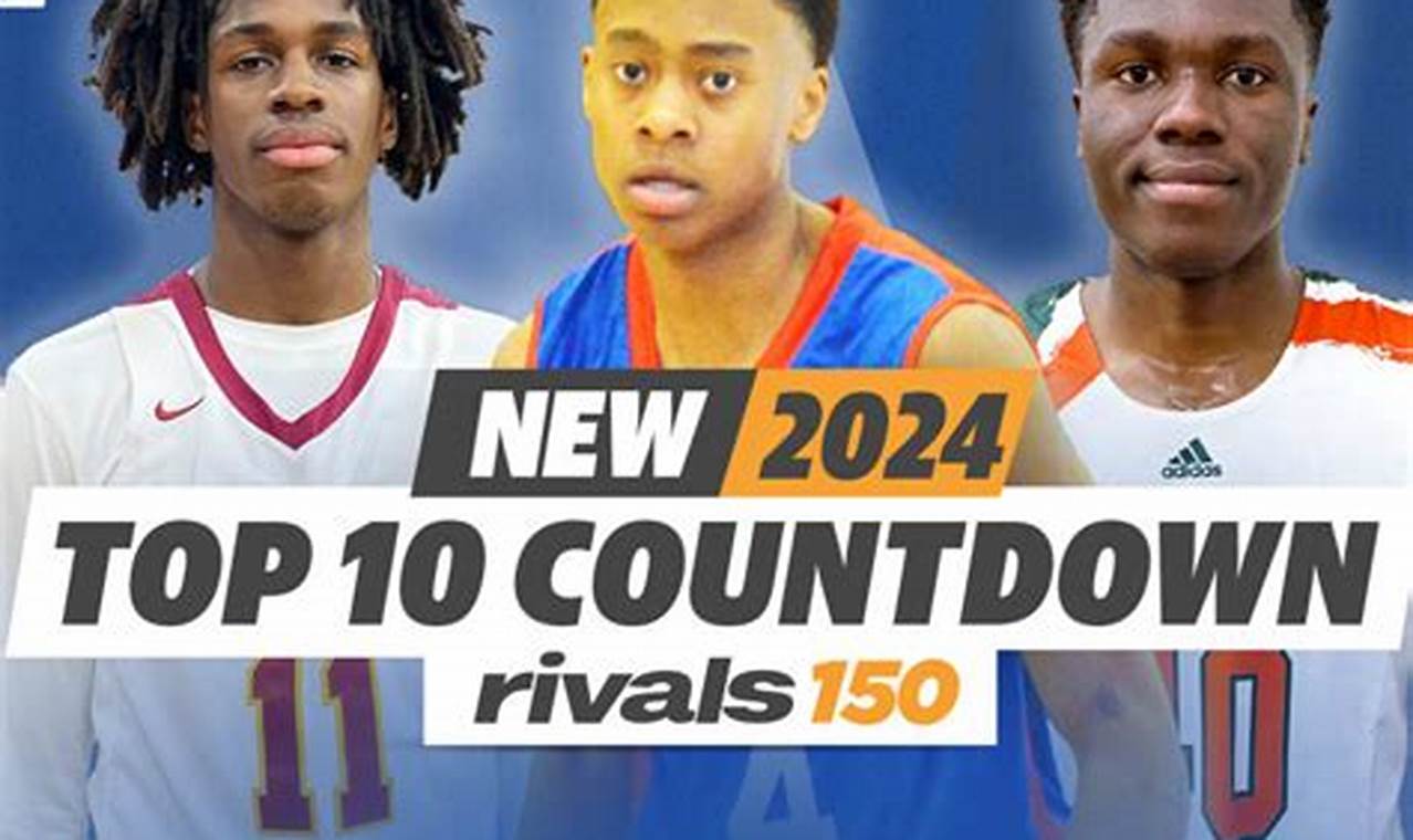 Top 100 Basketball Players Class Of 2025