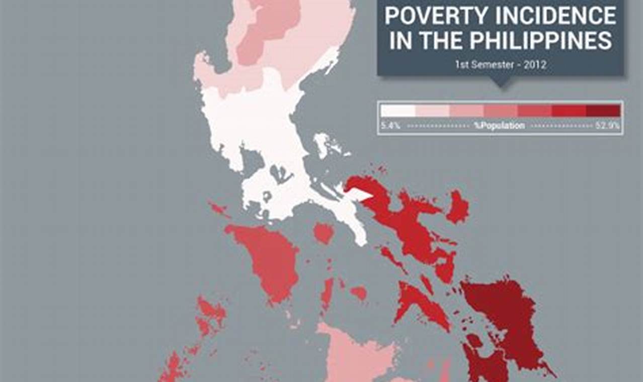 Top 20 Poorest Provinces In The Philippines 2024