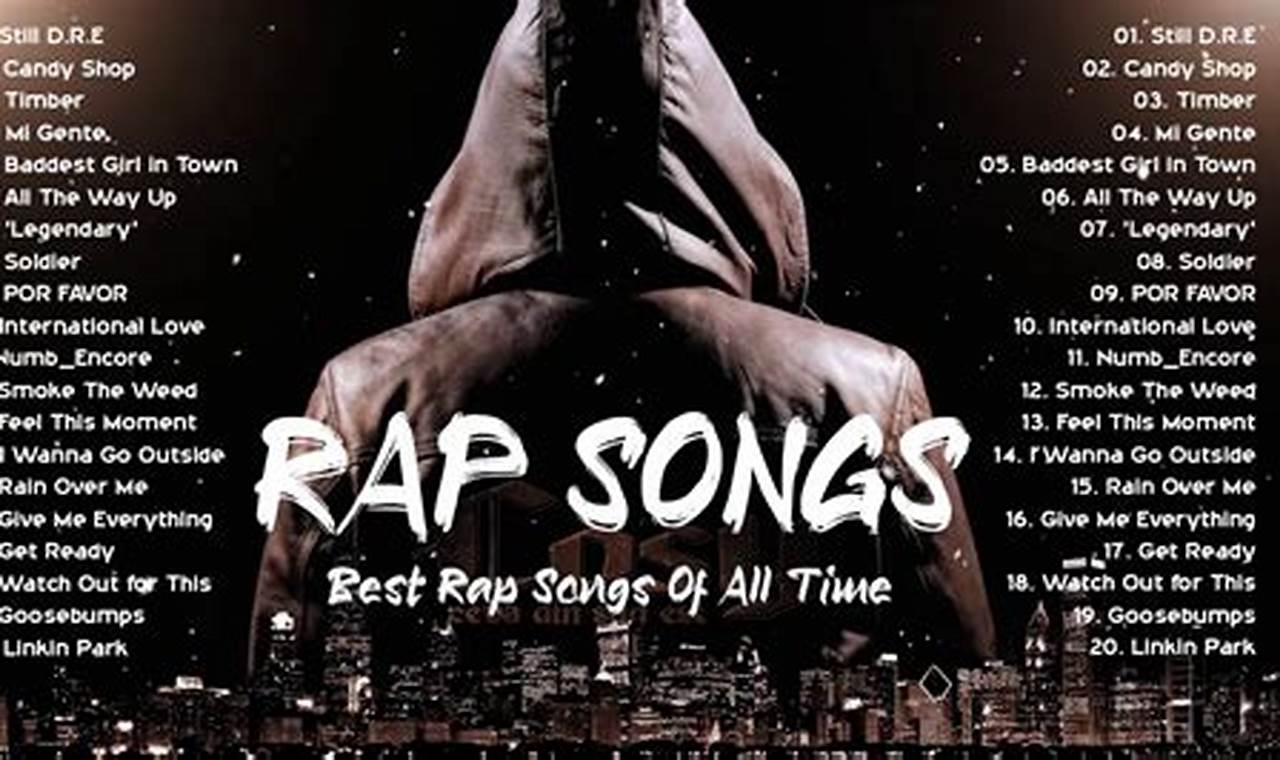 Top 20 Rap Songs 2024