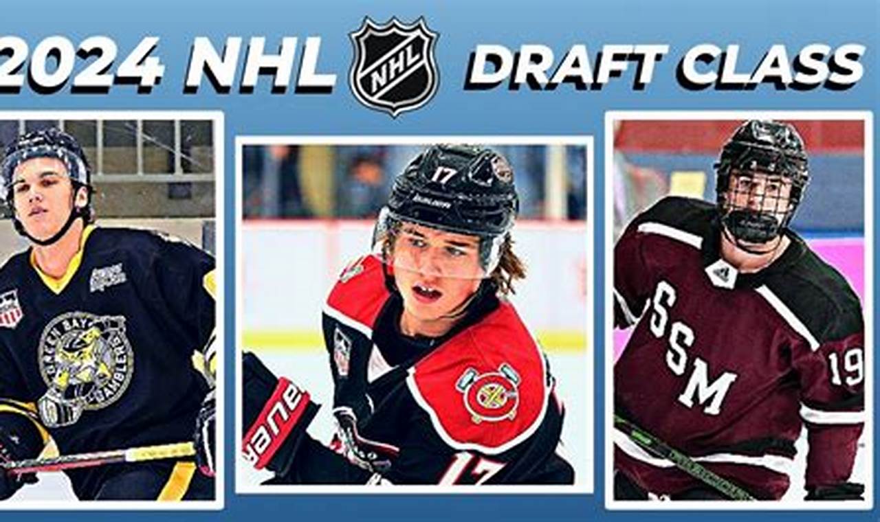 Top 2024 Nhl Draft Prospects Today