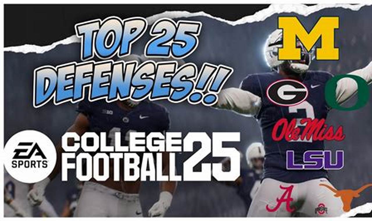 Top 25 Defenses In College Football 2024