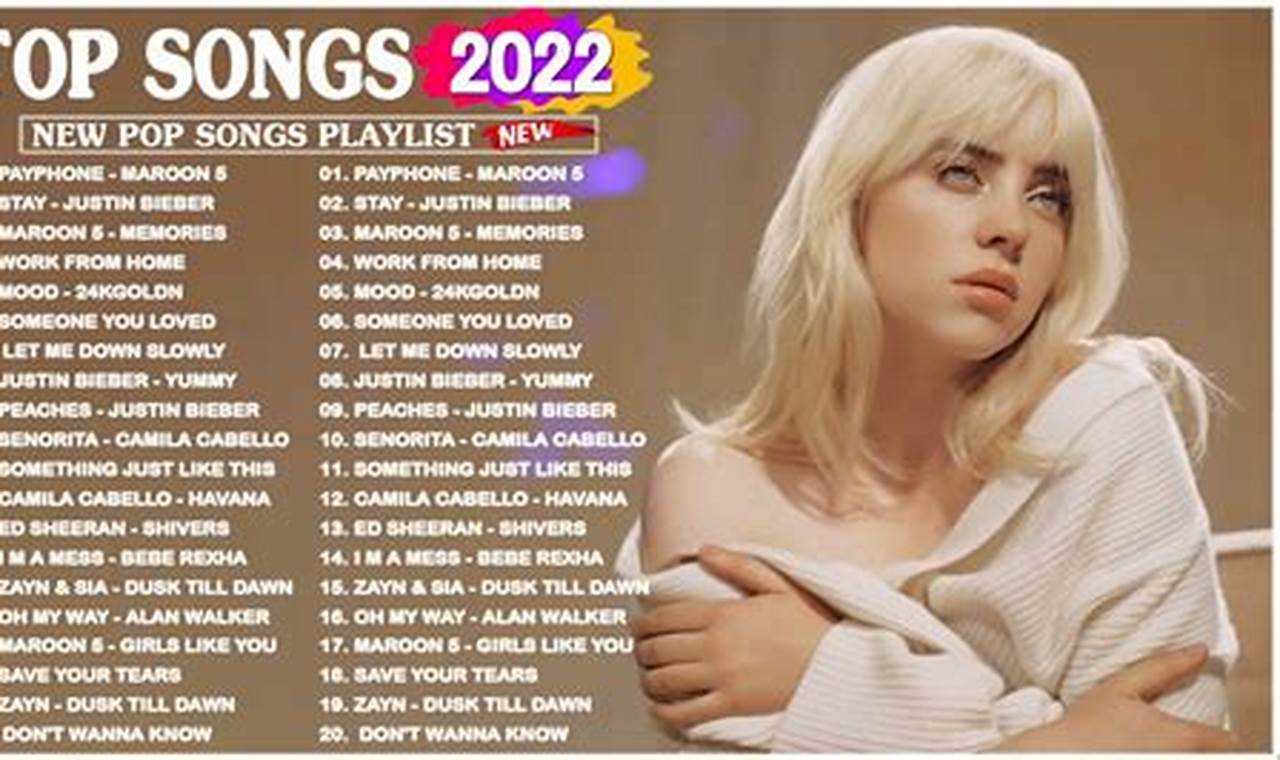 Top 25 Songs 2024