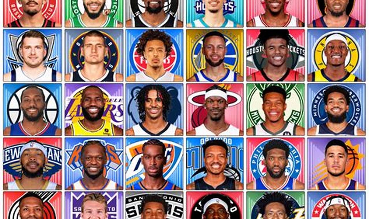 Top 5 Basketball Players 2024