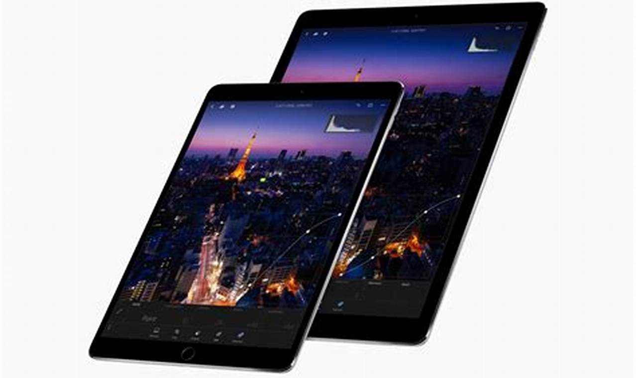 Top 5 Tablets 2024