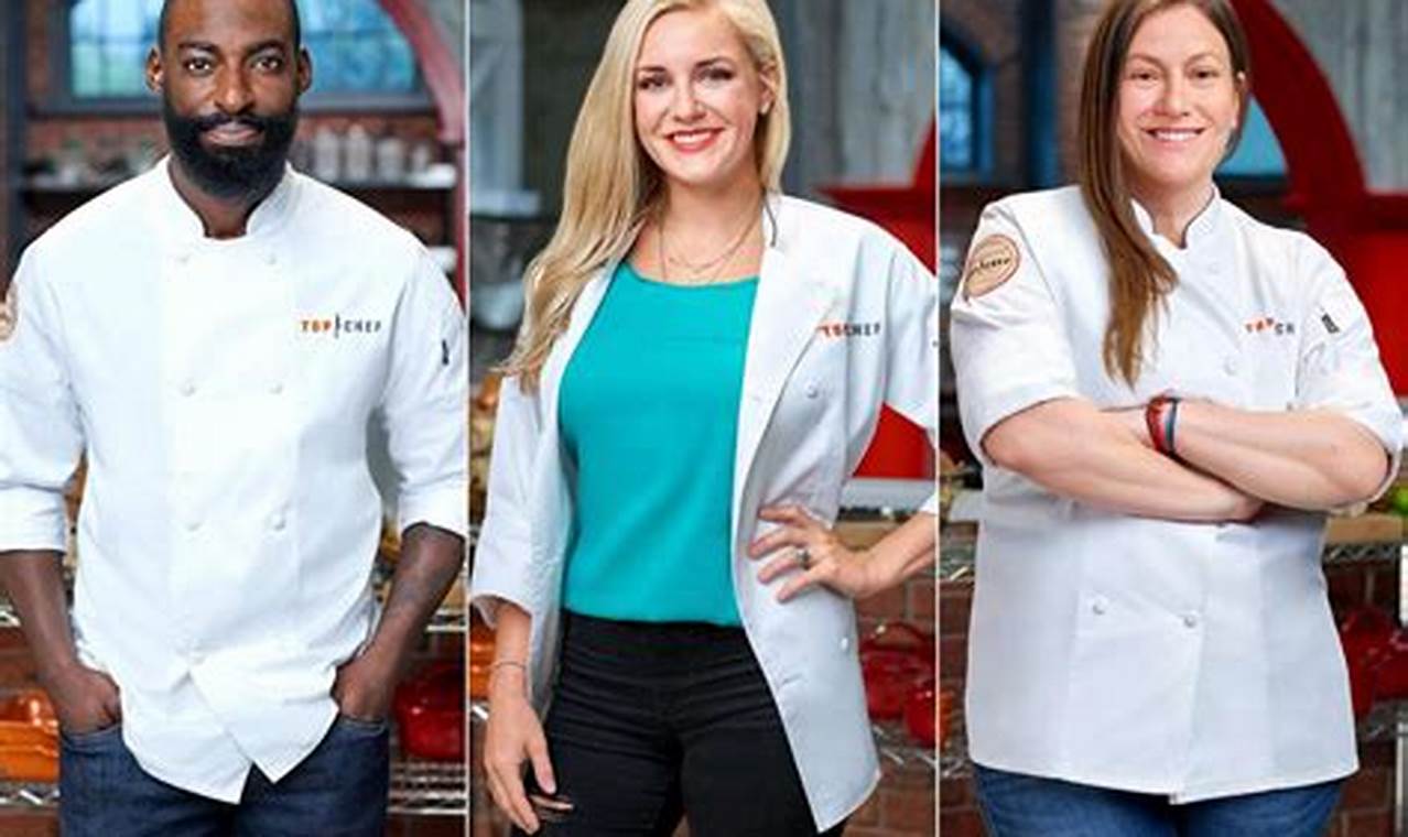 Top Chef Finalists 2024 Olympics