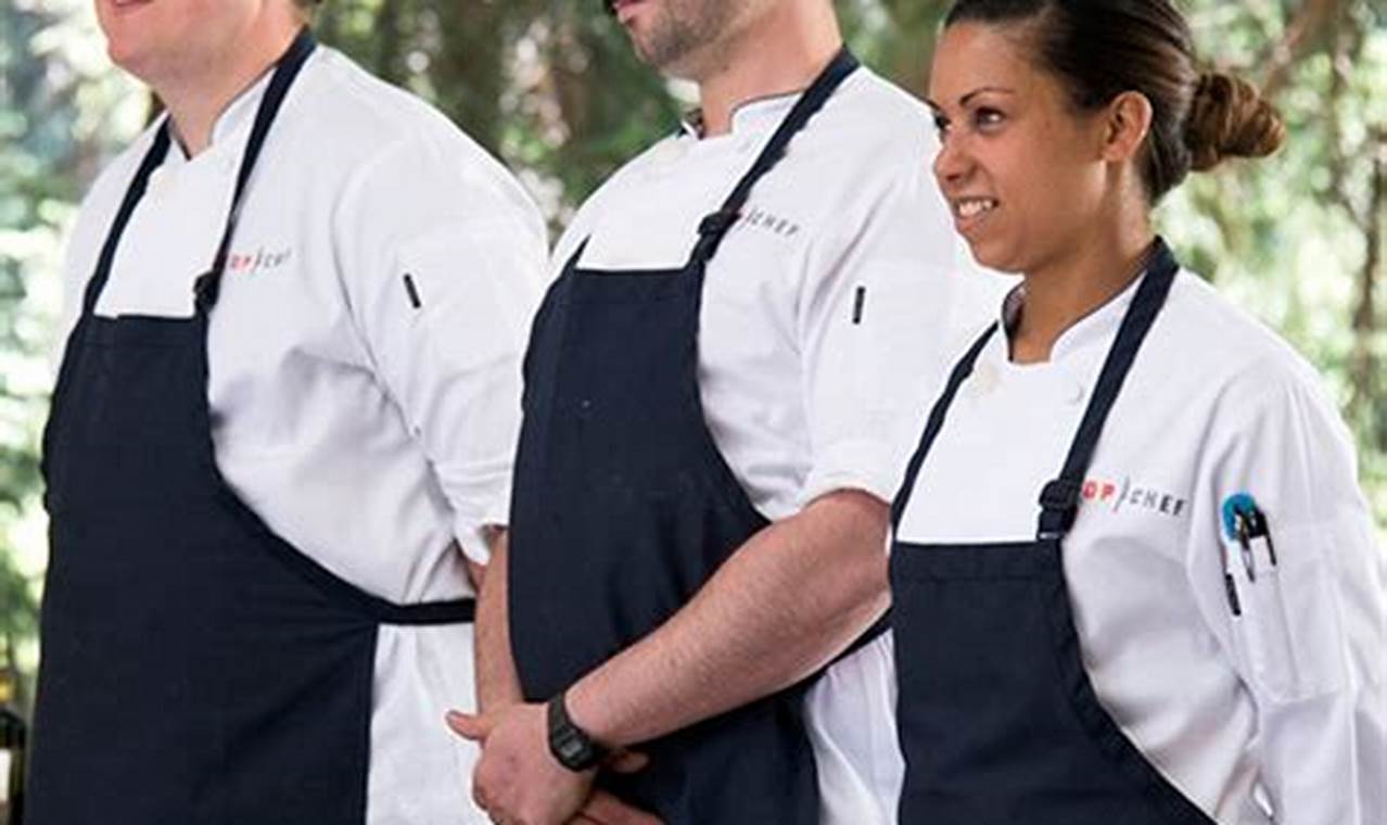 Top Chef Finalists 2024 Usa