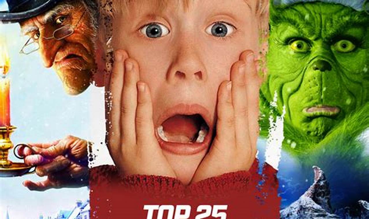 Top Christmas Movies 2024