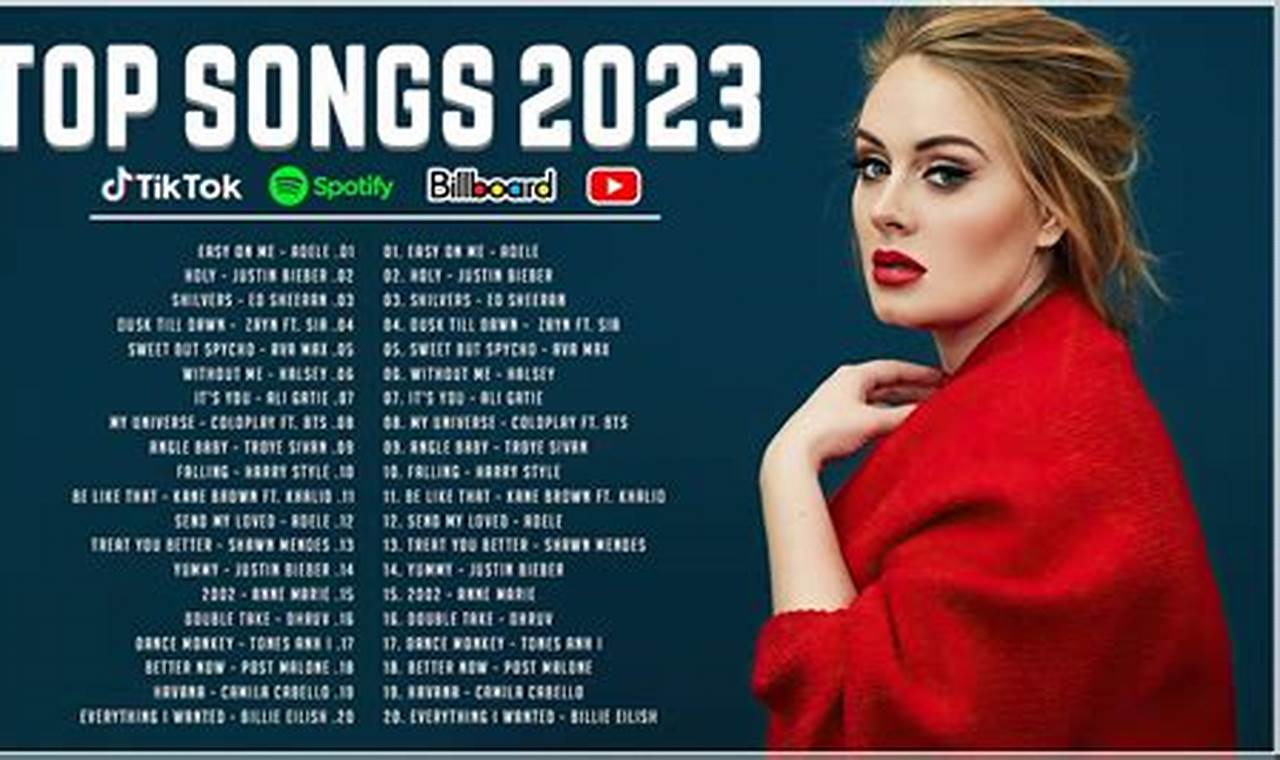 Top Clean Songs 2024