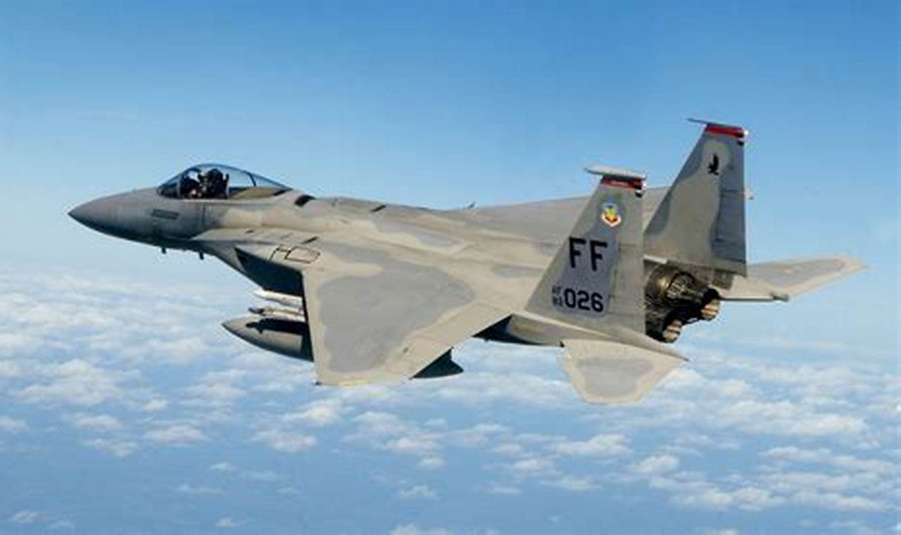Top Fighter Jets 2024 For Sale