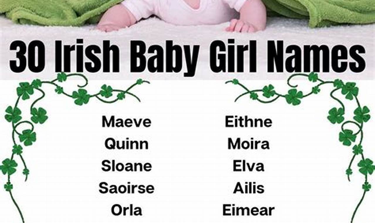Top Irish Names 2024