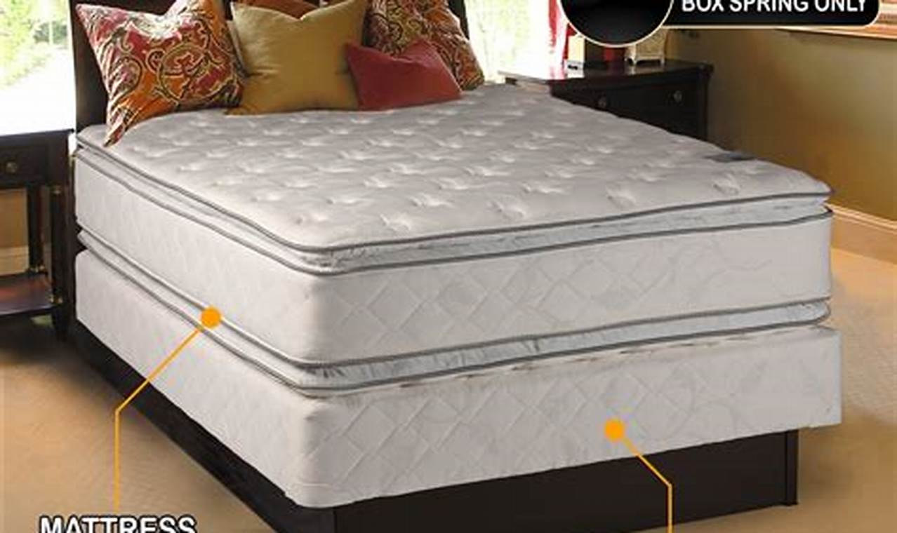 Top Mattresses And Box Springs 2024