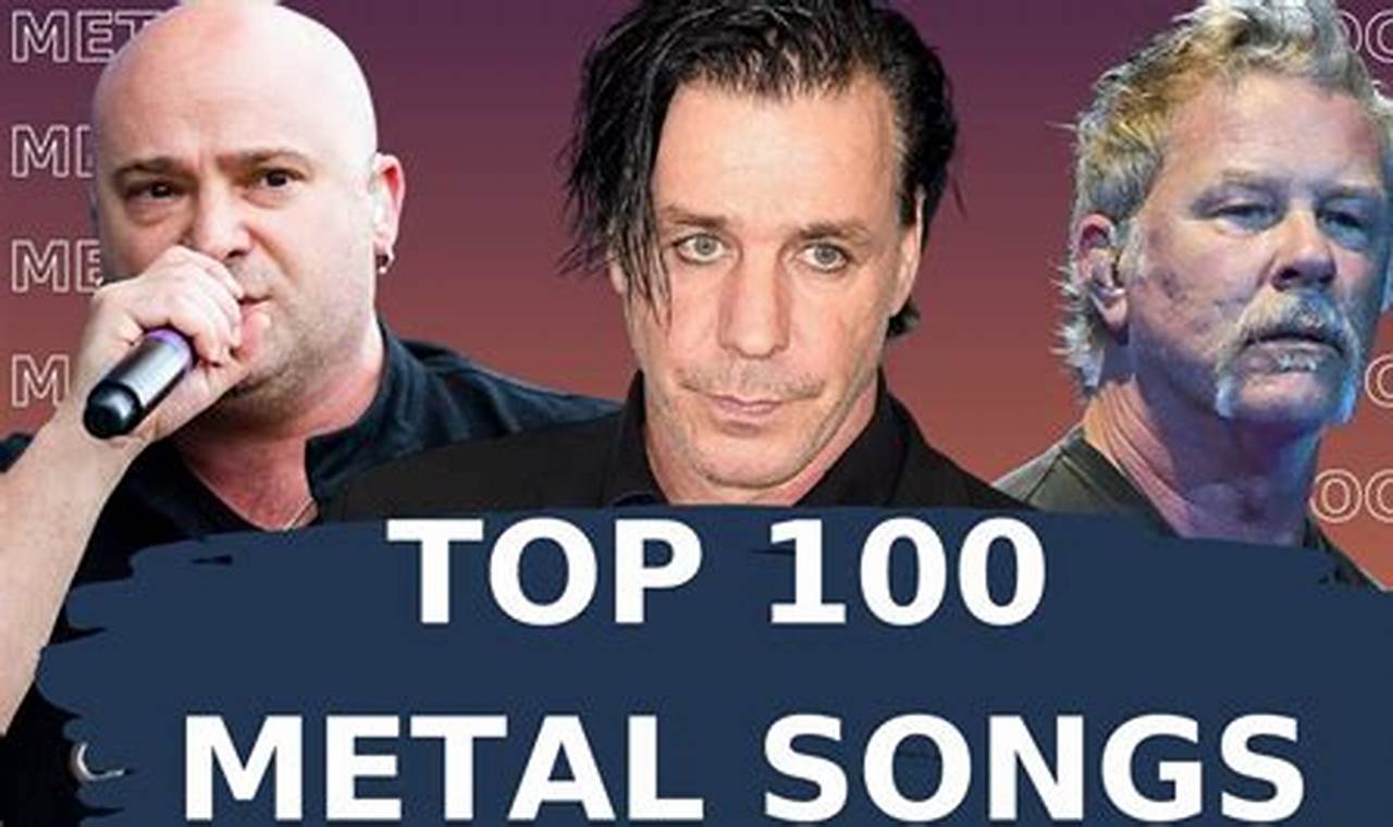 Top Metal Songs 2024