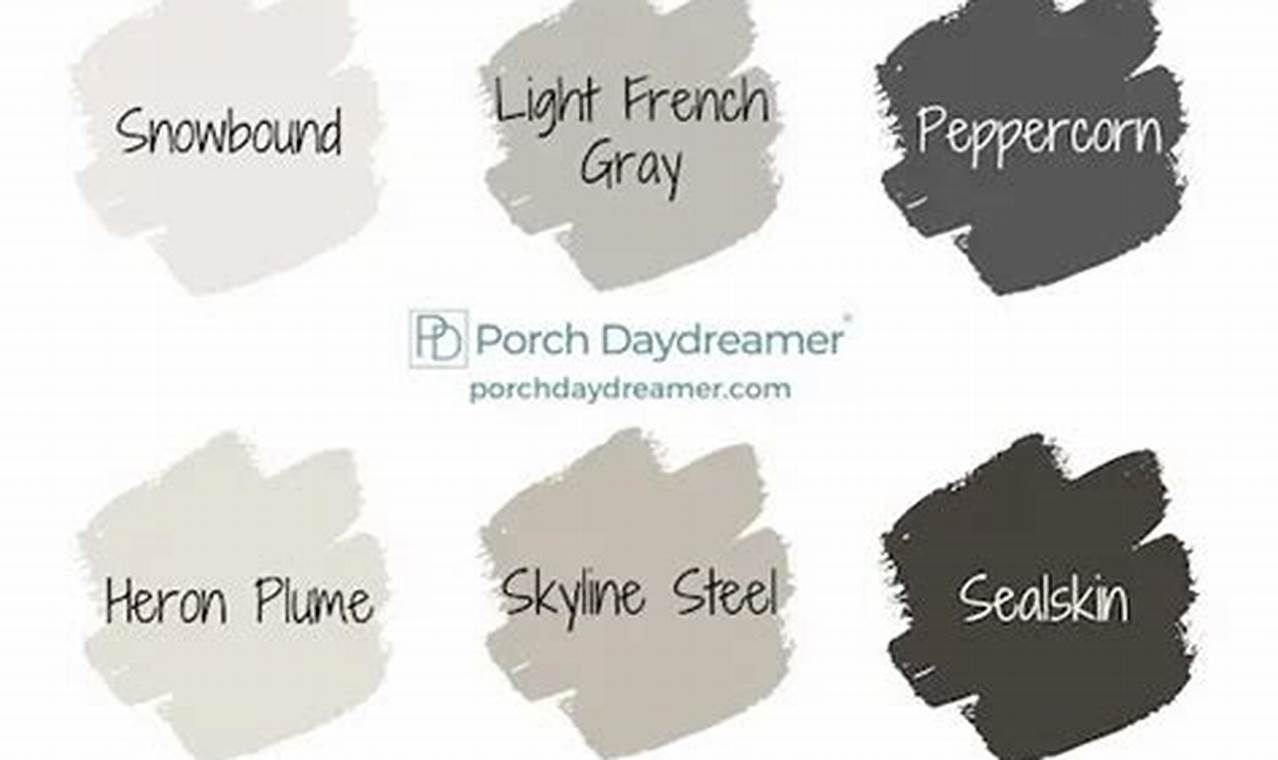 Top Paint Colors In 2024