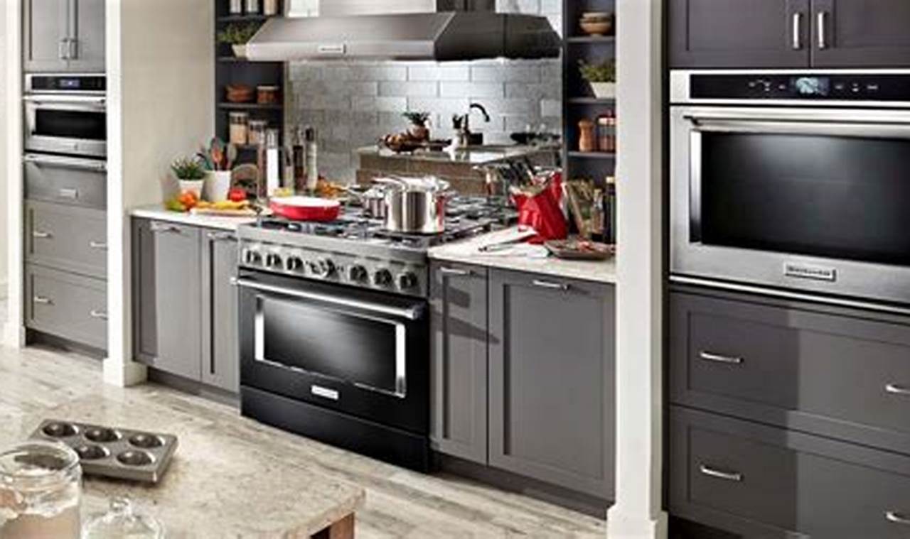 Top Rated Kitchen Appliance Brands 2024
