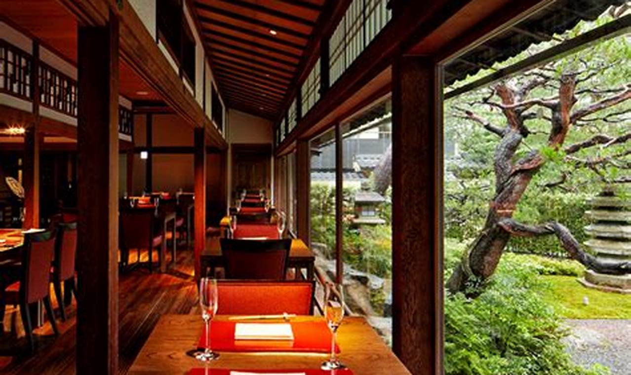 Top Restaurants In Kyoto 2024