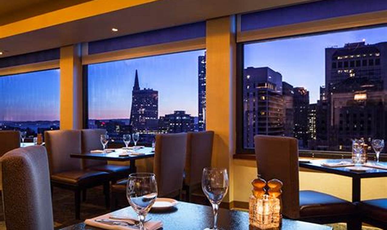 Top Restaurants San Francisco 2024