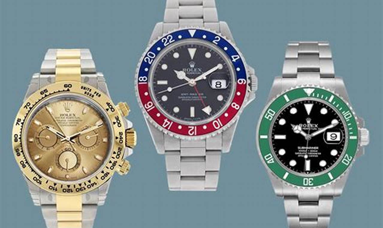 Top Rolex Watches To Invest In 2024