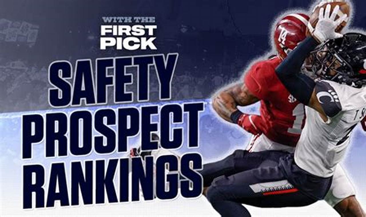 Top Safety Prospects 2024