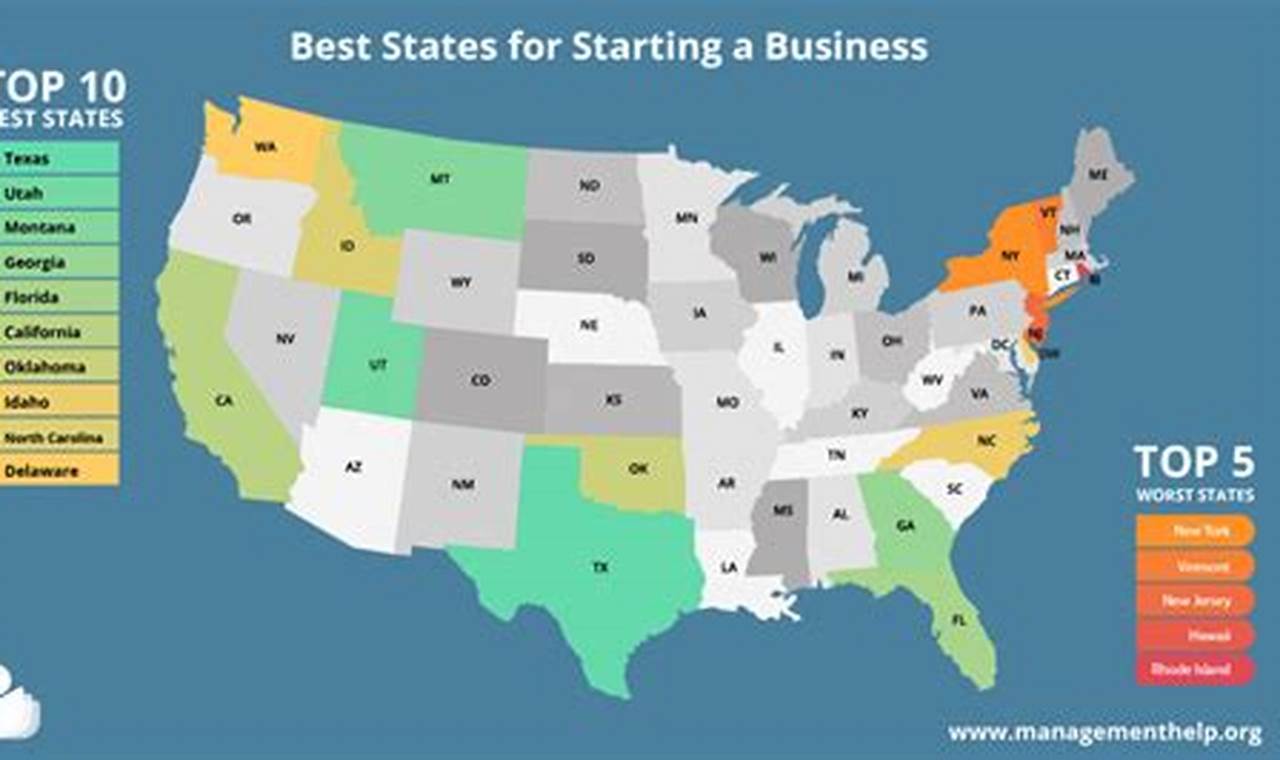 Top States For Business 2024 United States