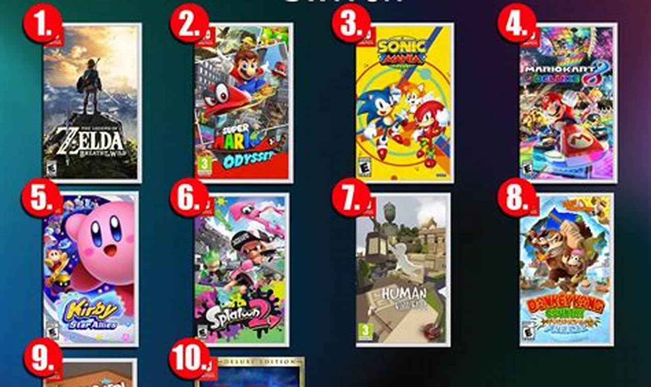 Top Ten Nintendo Switch Games 2024