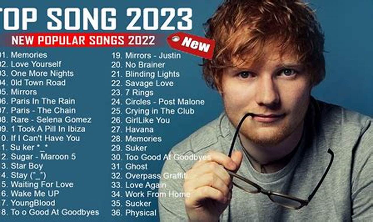 Top Ten Songs On Billboard 2024